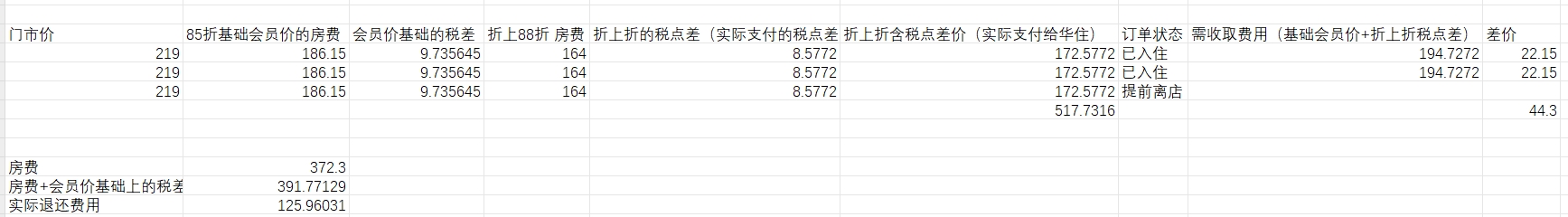 H5退改签接口跳转图例1